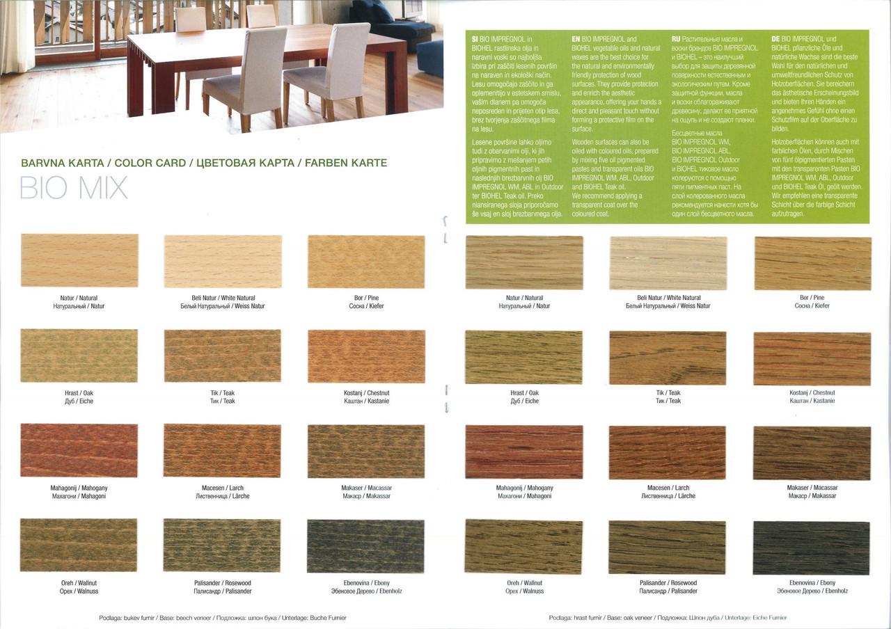 Масло для мебели Helios Bio Impregnol WM 20 л (2493674020) - фото 2