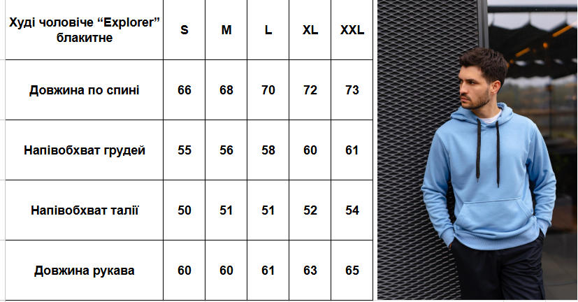 Худи мужское Explore с капюшоном S Голубой (1334985813/2/1) - фото 7 Худи мужское Explore с капюшоном S Голубой (1334985813/2/1) - фото 7