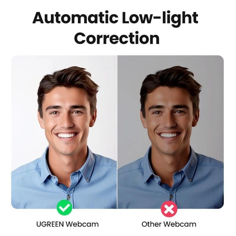 Веб-камера UGREEN 1080p Full HD с двумя микрофонами USB Черный (15728) - фото 11 Веб-камера UGREEN 1080p Full HD с двумя микрофонами USB Черный (15728) - фото 11