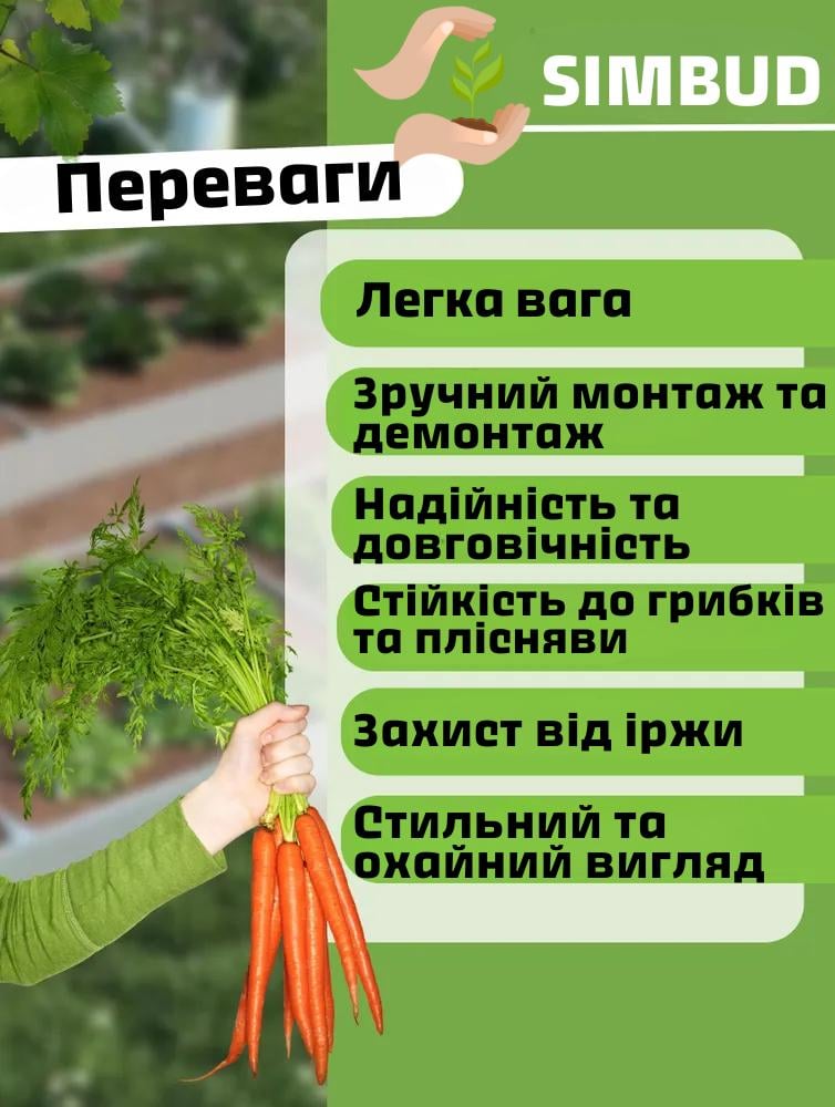 Грядка для дачи и огорода металлическая SIMBUD 1х2х0,15 м Зеленый (875436) - фото 2