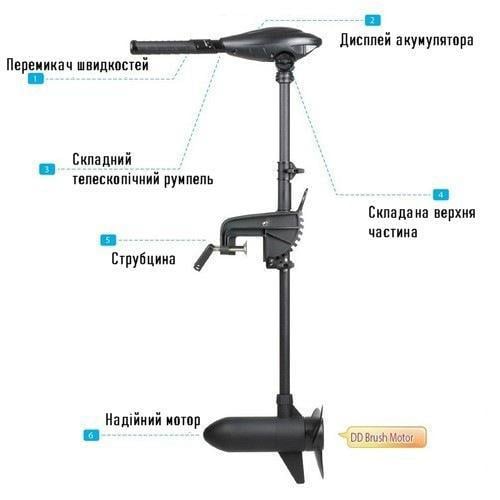 Электромотор для лодки Haswing Osapian E-40 lbs 12V без AGM АКБ + З/У - фото 6