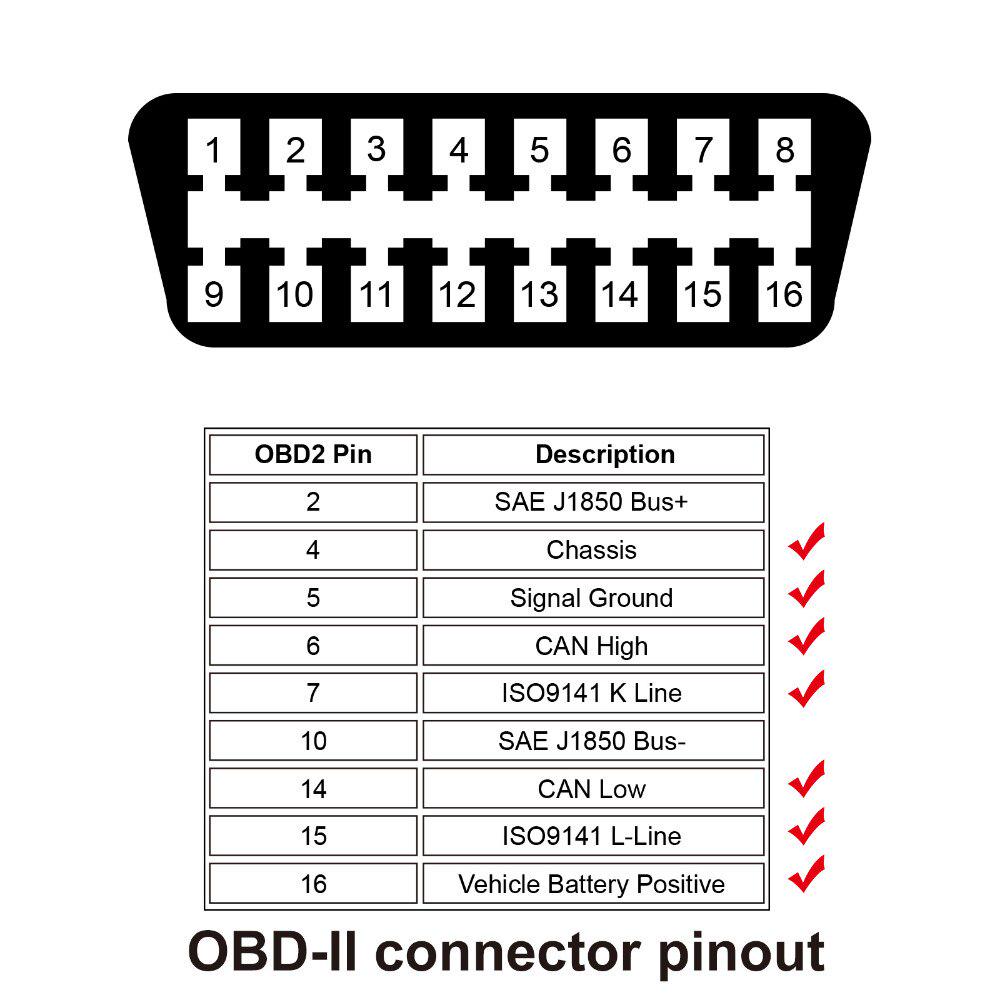 Кабель удлинитель OBD2 Autool для адаптеров 150 см - фото 3