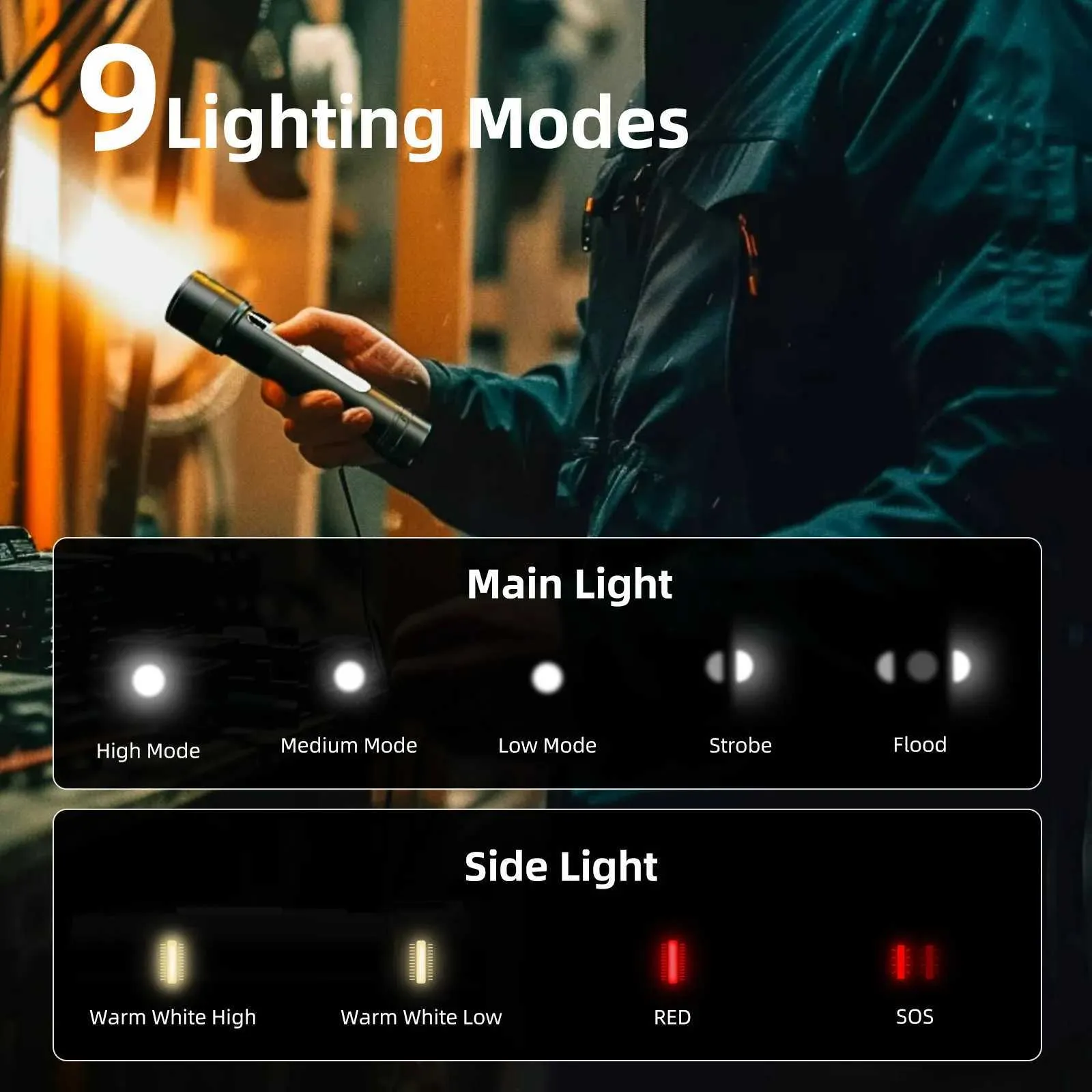 Ліхтар акумуляторний Warsun NB011000lm USB Type‑C 18650 на 2800 mAh з функцією Powerbank бокове світло Сірий (FLASH‑WARSUN‑NB01) - фото 5 Ліхтар акумуляторний Warsun NB011000lm USB Type‑C 18650 на 2800 mAh з функцією Powerbank бокове світло Сірий (FLASH‑WARSUN‑NB01) - фото 5