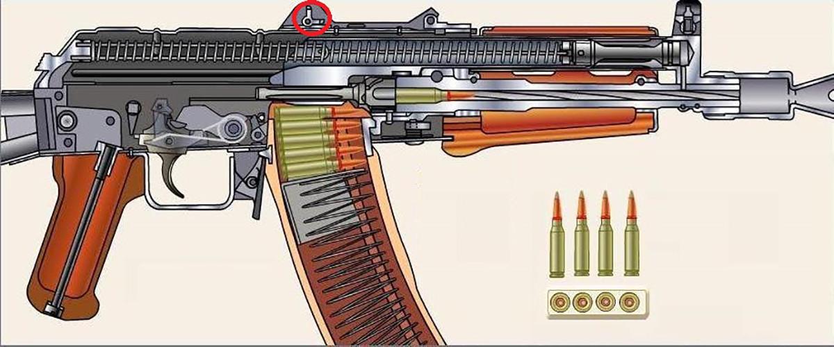 Целик перекидной АКС-74У (1727087010) - фото 5 Целик перекидной АКС-74У (1727087010) - фото 5