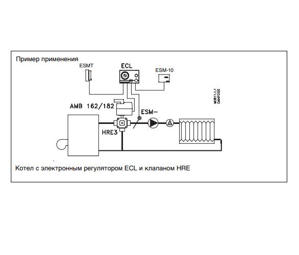 Електропривід Danfoss AMB 162 230 В 70c 5Hm - фото 2