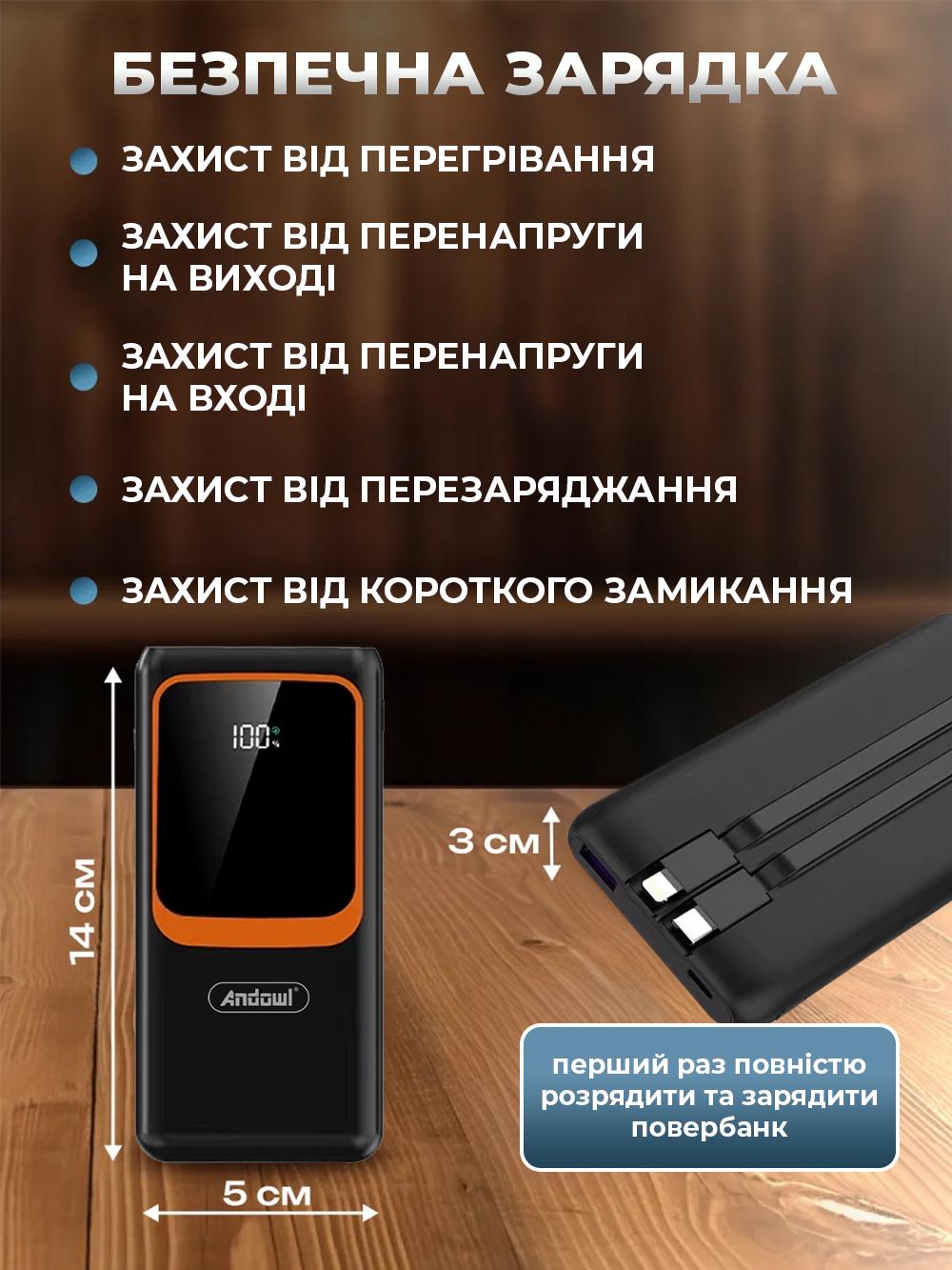 Повербанк Andowl Q-TD98X1 12000 mAh с быстрой зарядкой и встроенными кабелями USB type c Lightning Черный (09ea32e8) - фото 6 Повербанк Andowl Q-TD98X1 12000 mAh с быстрой зарядкой и встроенными кабелями USB type c Lightning Черный (09ea32e8) - фото 6