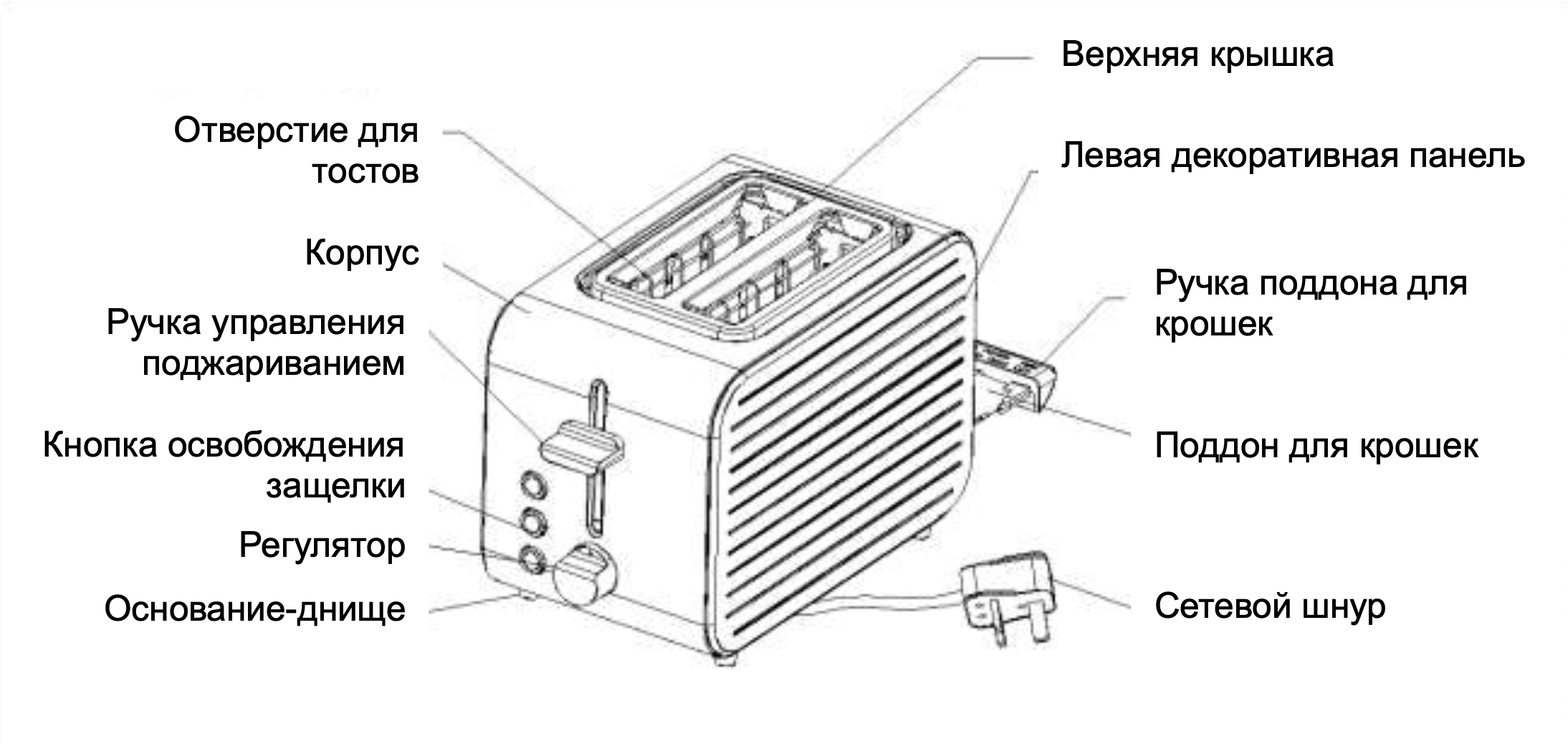 Тостер VOX TO-8117 850 Вт - фото 2