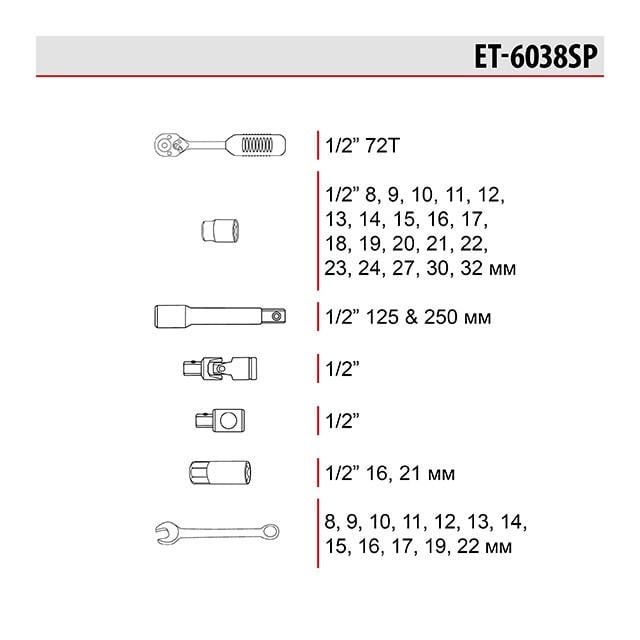 Набір інструментів Intertool ET-6038SP 1/2" 38 шт. (21-31-ET-6038SP) - фото 10