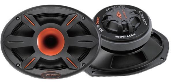 Естрадна акустика Cadence XPRO 69CX