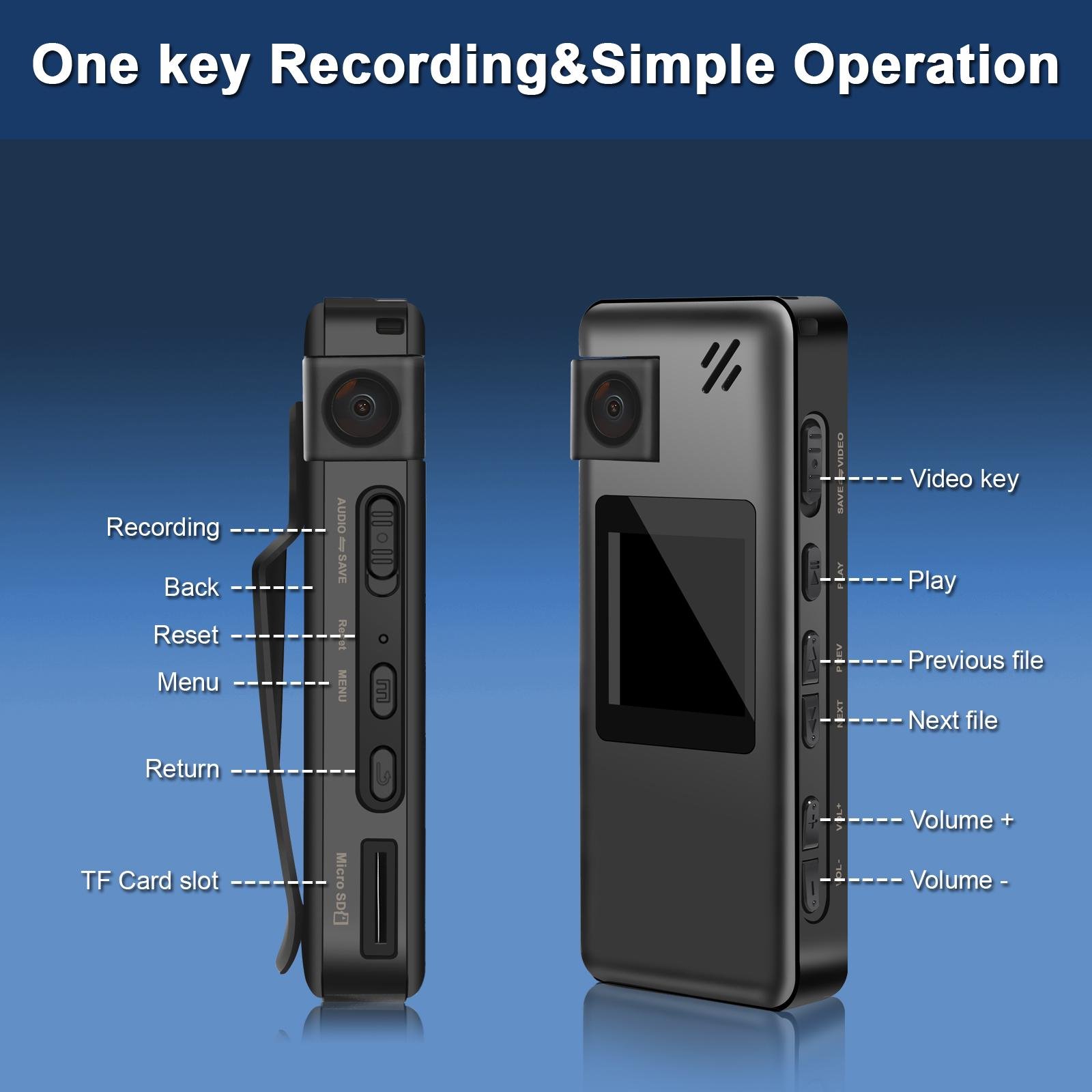 Видеорегистратор нагрудный Full 1080P HD с поддержкой ночного видения Patrul A32 (1480452615) - фото 6 Видеорегистратор нагрудный Full 1080P HD с поддержкой ночного видения Patrul A32 (1480452615) - фото 6