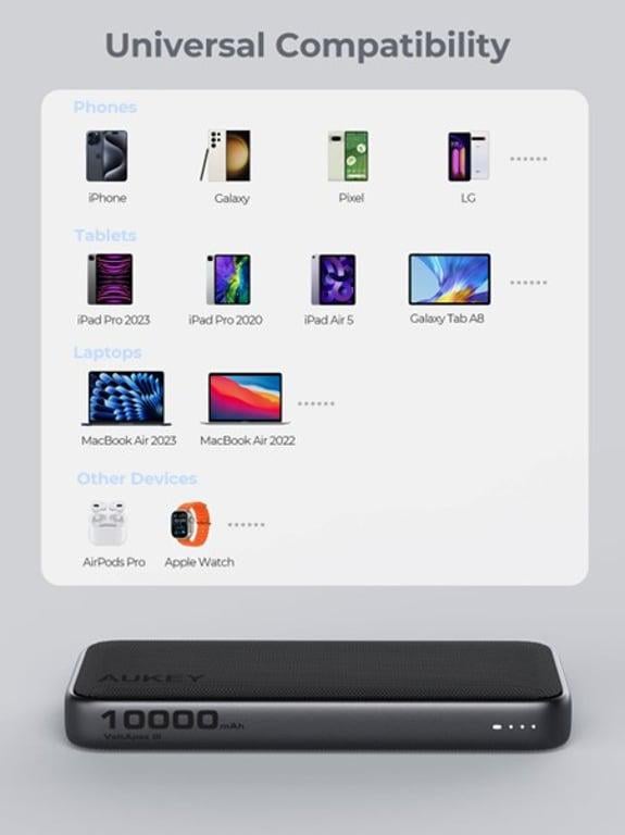 Повербанк Aukey PB-Y46 10000 mAh Grey (613567) - фото 10 Повербанк Aukey PB-Y46 10000 mAh Grey (613567) - фото 10