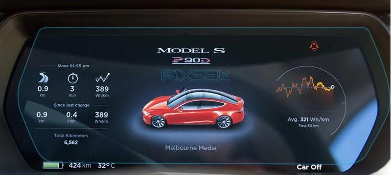Защитное стекло Pixsel гибридное матовое на панель приборов Tesla MODEL S 11,8" 2016