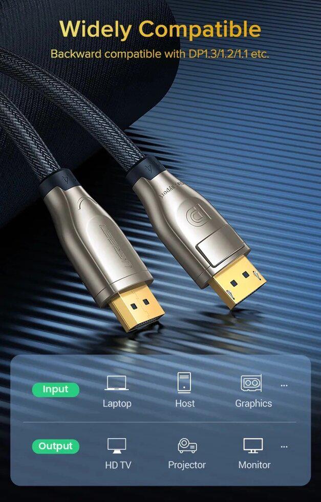 Кабель UGREEN DP112 DisplayPort M/M 2 м Black (60843) - фото 10 Кабель UGREEN DP112 DisplayPort M/M 2 м Black (60843) - фото 10