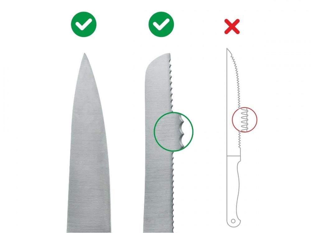 Точилка для ножей AnySharp Any Sharp 490-000 (1774950688) - фото 6 Точилка для ножей AnySharp Any Sharp 490-000 (1774950688) - фото 6