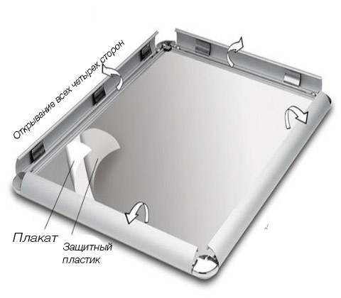 Рамка клик А3 Quick Change 25 профиль алюминий скруглённые углы - фото 3