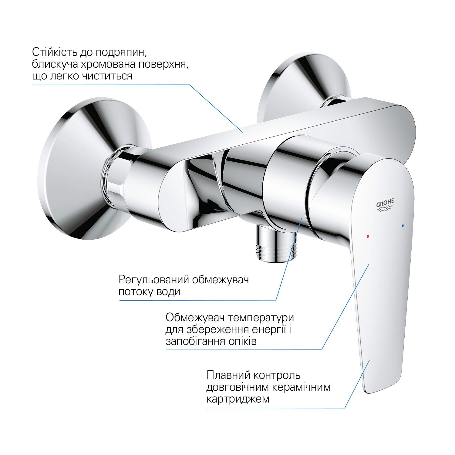 Набор смесителей для ванны Grohe QuickFix StartEdge UA202502SE CV030627 Хром (161127) - фото 10
