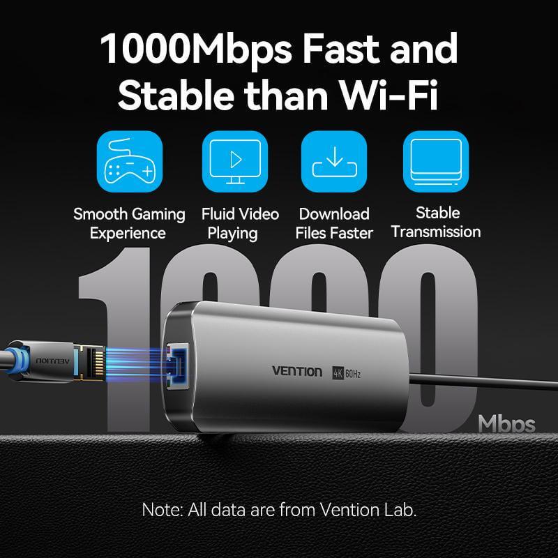 USB-хаб Vention Type-C-3x USB 3.0/5 Гбит/с HDMI 4K 60Hz/Type-C PD 100W/SD/TF карты RJ45 1 Гбит/с 3,5 мм minijack USB-C Серый (TQLHB) - фото 6