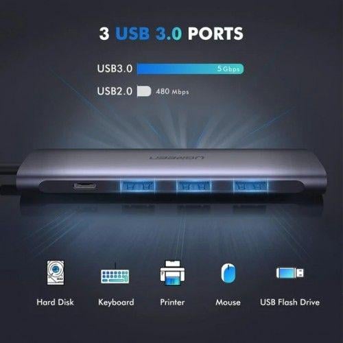 USB-хаб Ugreen USB-C to 3xUSB 3,0/1xHDMI/1xUSB-C (CM136/50209) - фото 2