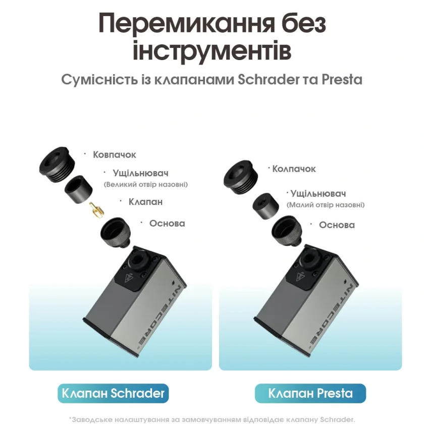 Насос акумуляторний для велосипеда Nitecore EBP10 mini портативний компактний компресор на 120 PSI/8.3 bar (001077) - фото 7 Насос акумуляторний для велосипеда Nitecore EBP10 mini портативний компактний компресор на 120 PSI/8.3 bar (001077) - фото 7