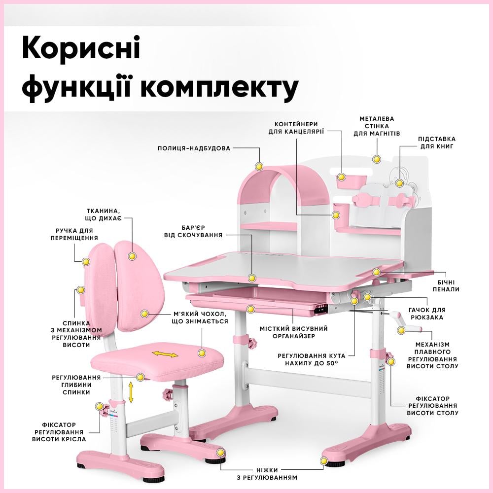 Парта детская школьная с креслом Mealux Wave Octo Розовый (BD-33 PN) - фото 3