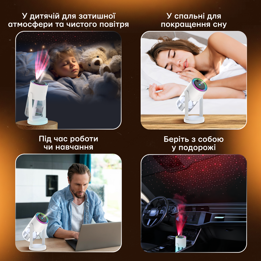 Увлажнитель воздуха детский звездное небо для дома и машины 3в1 (01_K05020213440) - фото 5