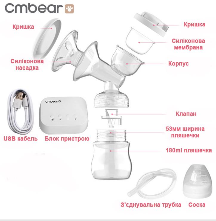 Электрический молокоотсос для грудного вскармливания двойной Cmbear Белый (8371288) - фото 4