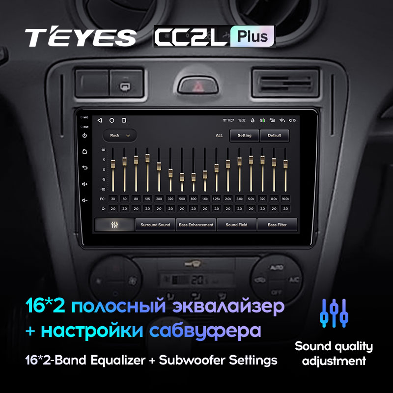 Автомагнитола штатная Teyes CC2L Plus для Ford Fusion 1 2005-2012 Android 2/32 Гб (1597750378) - фото 4