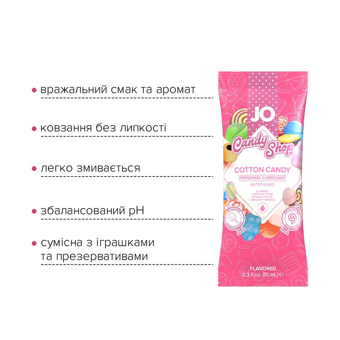 Набір пробників лубрикантів System JO H2O Солодка вата Cotton Candy 10 мл (SO6162) - фото 4
