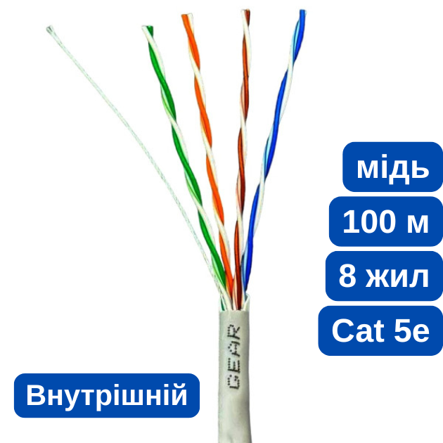 Витая пара Gear CAT.5E UTP CCA 25% Indoor 8-жильный биметалл 100 м (88223m) - фото 2 Витая пара Gear CAT.5E UTP CCA 25% Indoor 8-жильный биметалл 100 м (88223m) - фото 2