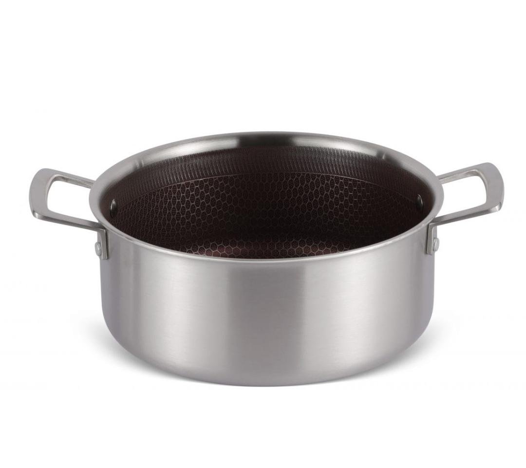 Каструля з нержавіючої сталі Edenberg з кришкою та тришаровим антипригарним покриттям 2,8 л 20 см (EB-17056) - фото 3