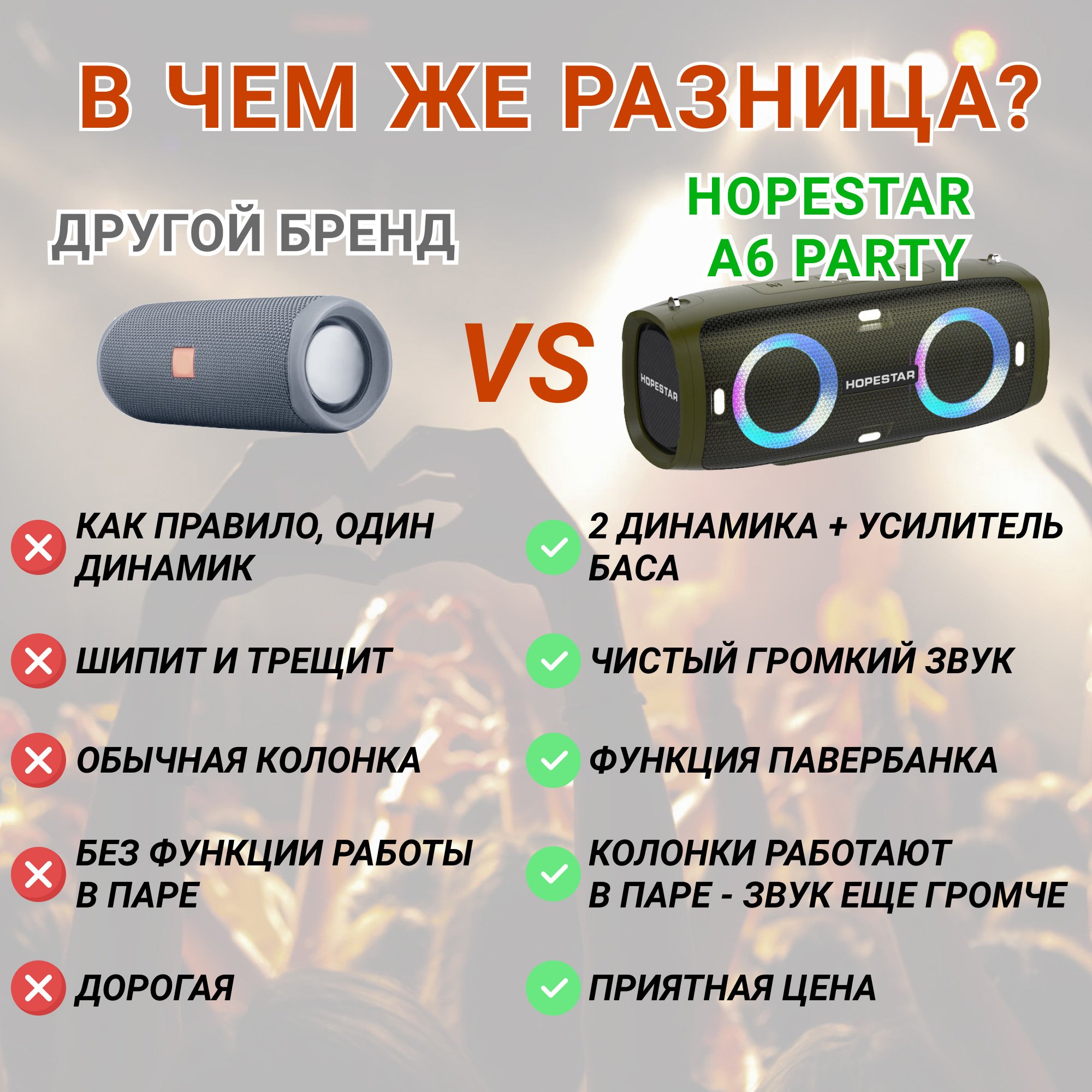 Акустична система Hopestar А6 Party Хакі - фото 12 Акустична система Hopestar А6 Party Хакі - фото 12