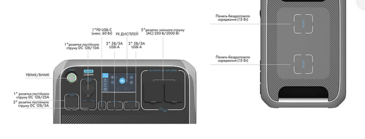 Зарядная станция BLUETTI PowerOak AC200P 2000W 2000Wh (AC200P) - фото 4