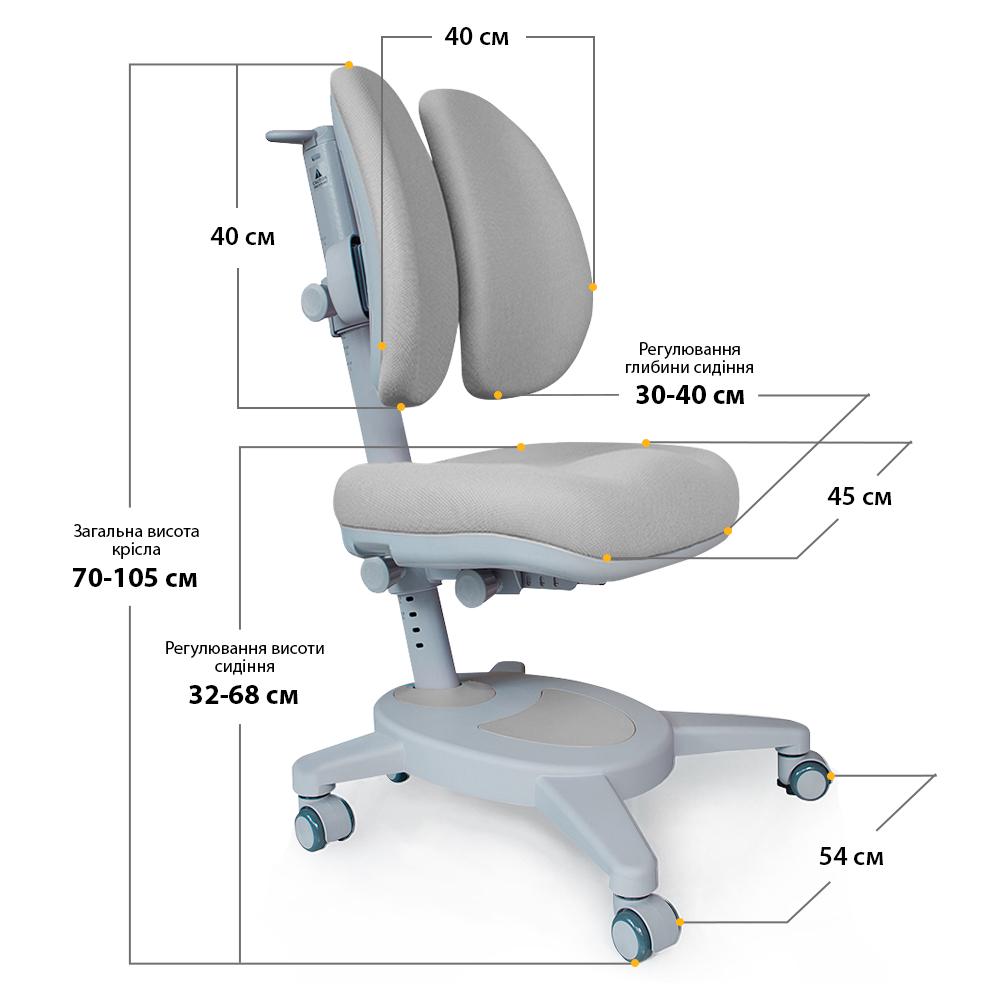 Детское кресло Mealux Onyx Duo Серый (Y-115 G) - фото 4