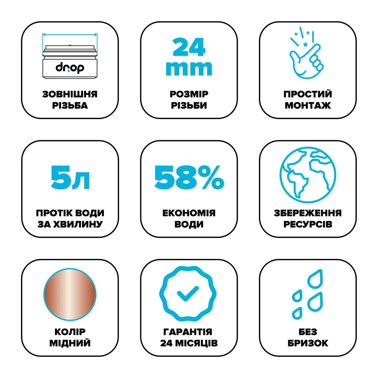 Аератор водозберігаючий Drop CL24-CPR для змішувача (24237564) - фото 6 Аератор водозберігаючий Drop CL24-CPR для змішувача (24237564) - фото 6