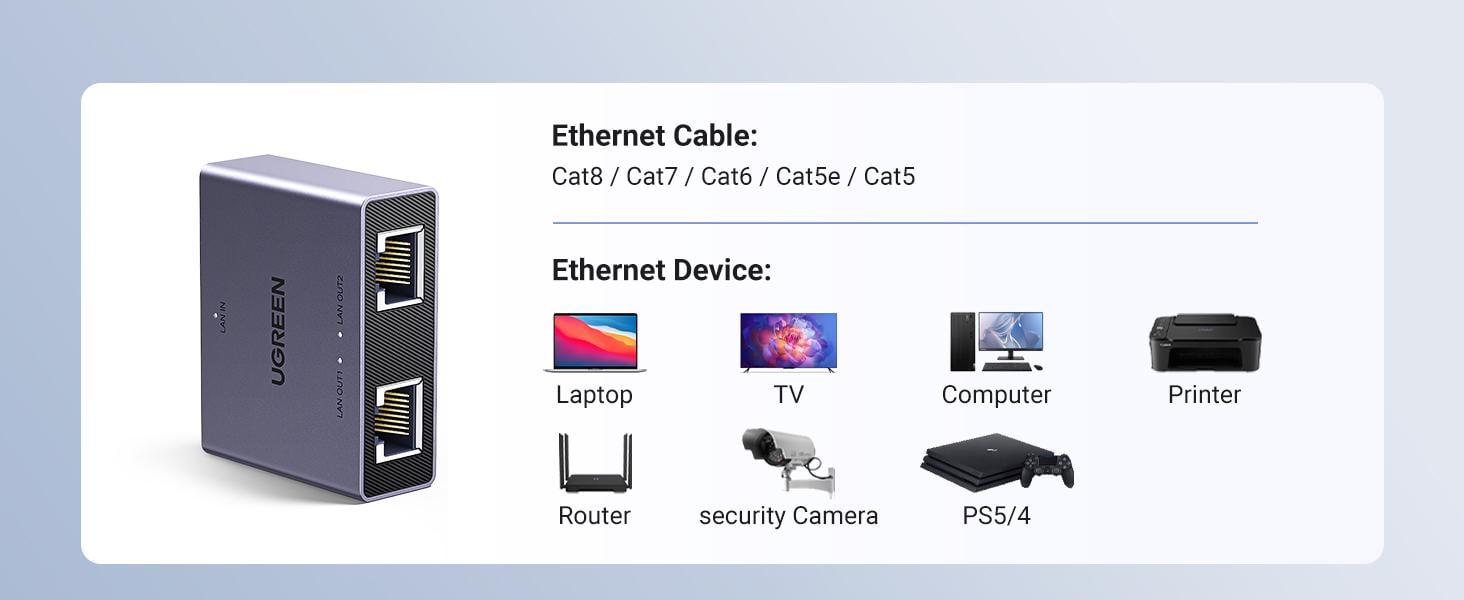 Адаптер-сплиттер 1000 Мбит/с Ugreen NW301 Grey (45311) - фото 6 Адаптер-сплиттер 1000 Мбит/с Ugreen NW301 Grey (45311) - фото 6