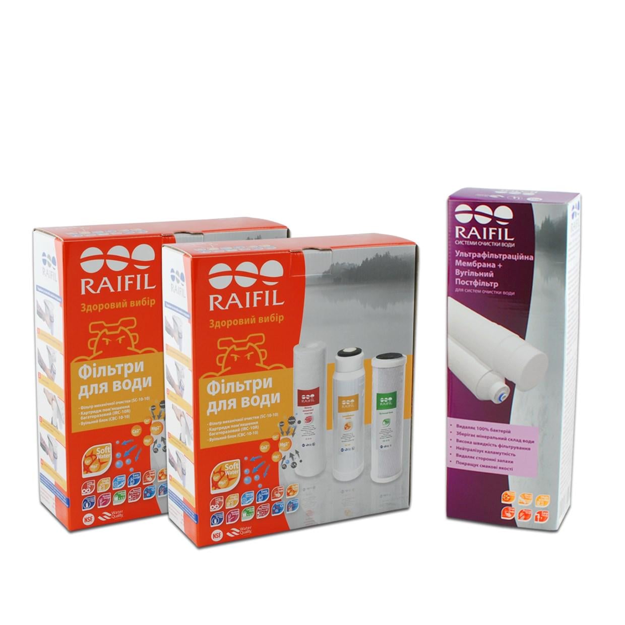 Річний комплект картриджів Raifil для NOVO5 SOFT (3068) Річний комплект картриджів Raifil для NOVO5 SOFT (3068)