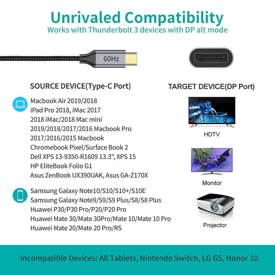Перехідник USB 3.1 Type-C --&gt; Displayport F 4K 60Hz cірий Choetech - фото 4