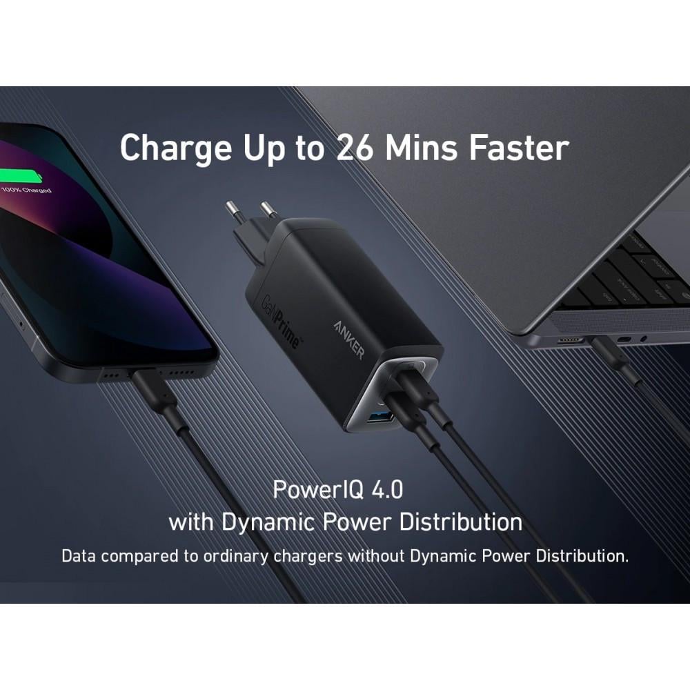 Зарядное устройство сетевое Anker 65W 735 (25397271) - фото 7