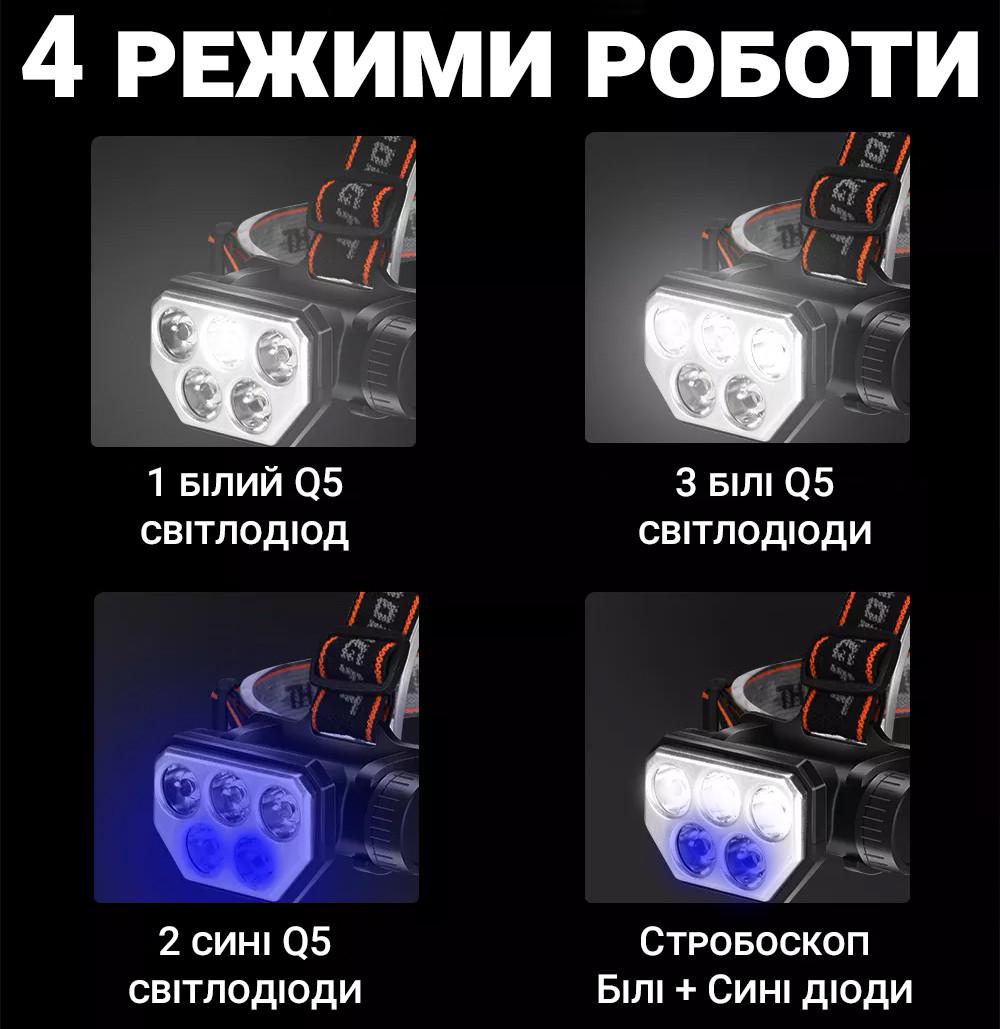 Ліхтар налобний світлодіодний Bailong SQ-815-2 з білим і синім світінням Чорний - фото 7 Ліхтар налобний світлодіодний Bailong SQ-815-2 з білим і синім світінням Чорний - фото 7
