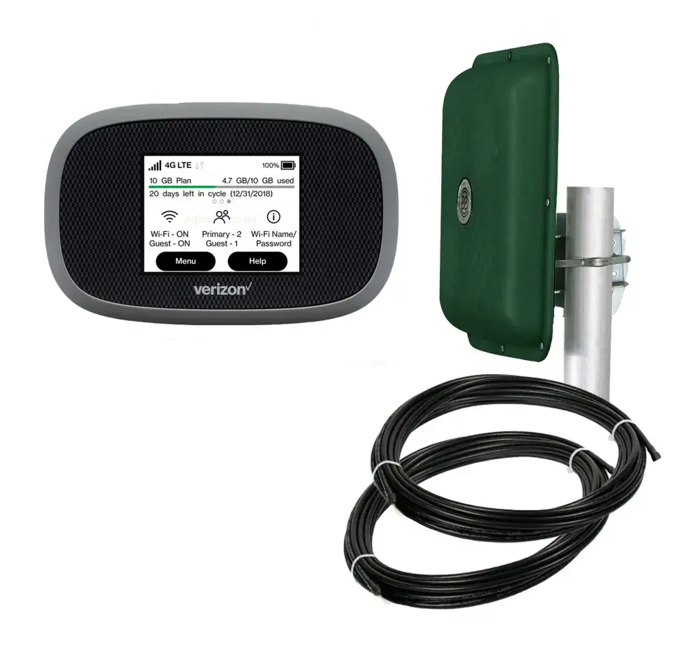 Комплект с Wi-Fi роутером Novatel Wireless Jetpack MiFi 8800L и антенной MIMO Green Edition Energy (2058414145)