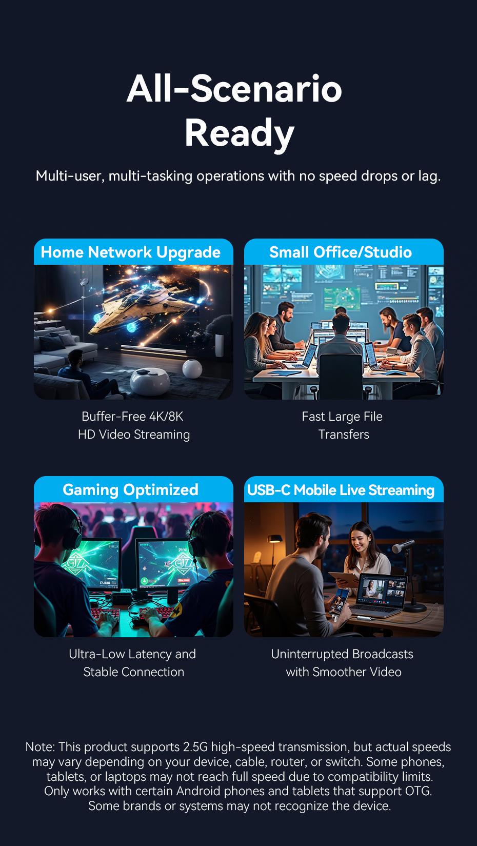 Адаптер сетевой Vention 2.5 гбит/с 0.15 м Серый (CFUHB) - фото 11