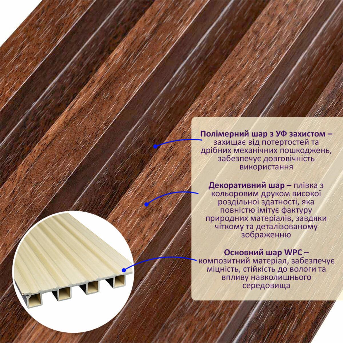 Рейка декоративная стеновая 3000x160x23 мм Каштановый (SW-00001536) - фото 2 Рейка декоративная стеновая 3000x160x23 мм Каштановый (SW-00001536) - фото 2