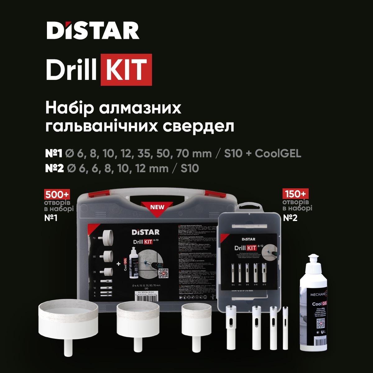 Набор сверл DrillKIT 6-70 CoolGEL (9635) - фото 8