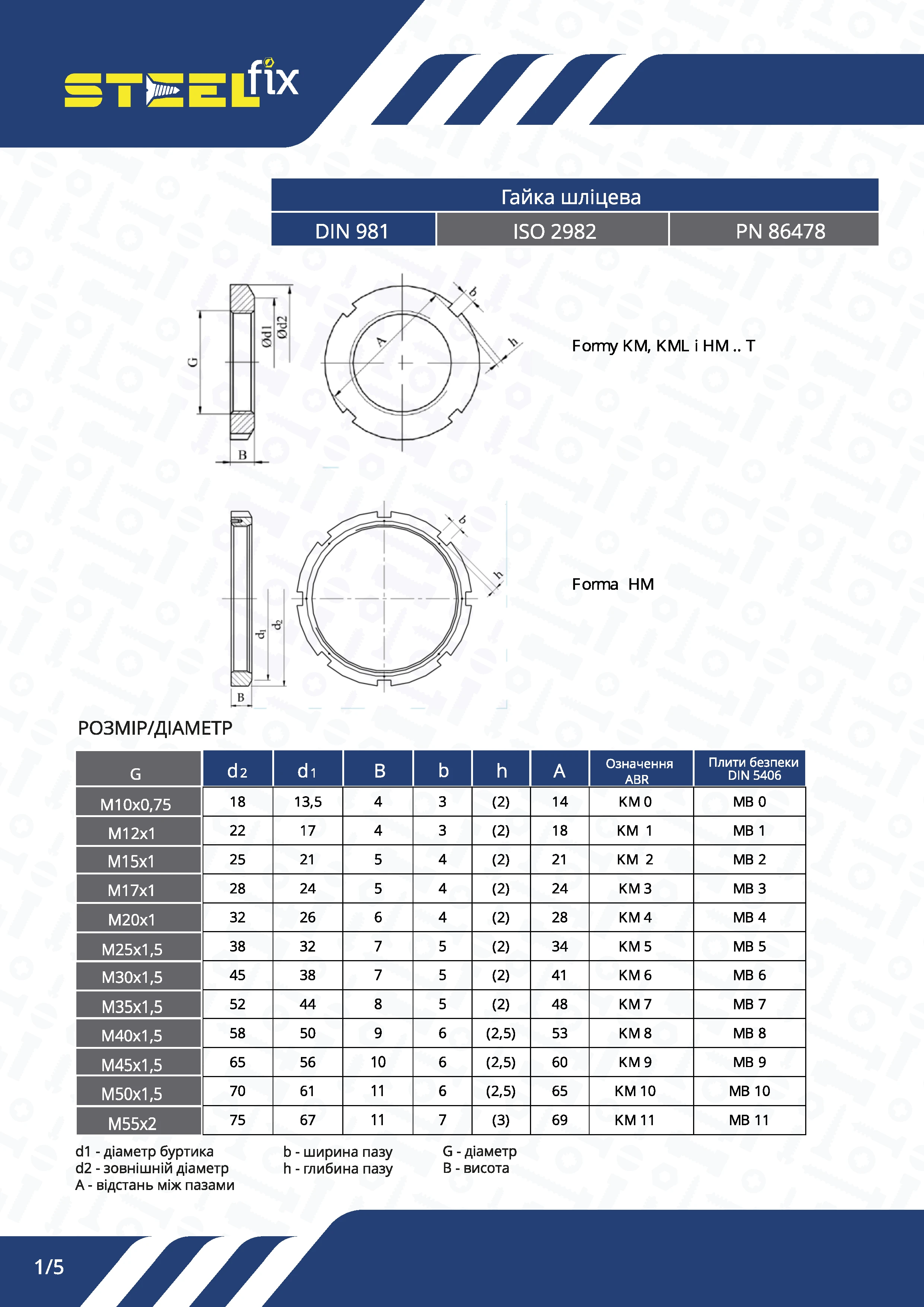 Гайка Steelfix М30х1,5 DIN981 шлицевая КМ6 мелкая резьба 10 шт. (048958) - фото 2