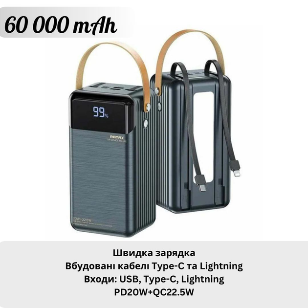 Повербанк Remax RPP-565 Quick Charge с быстрой зарядкой 22,5 W 60000 mAh Черный (25147619) - фото 3