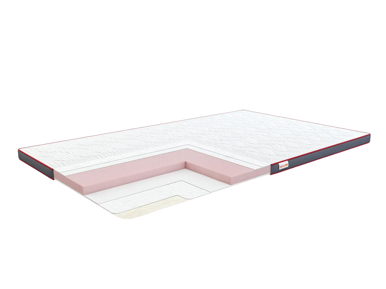 Матрас тонкий Come-For Aero Flex 180х190 см (1913414692) - фото 1