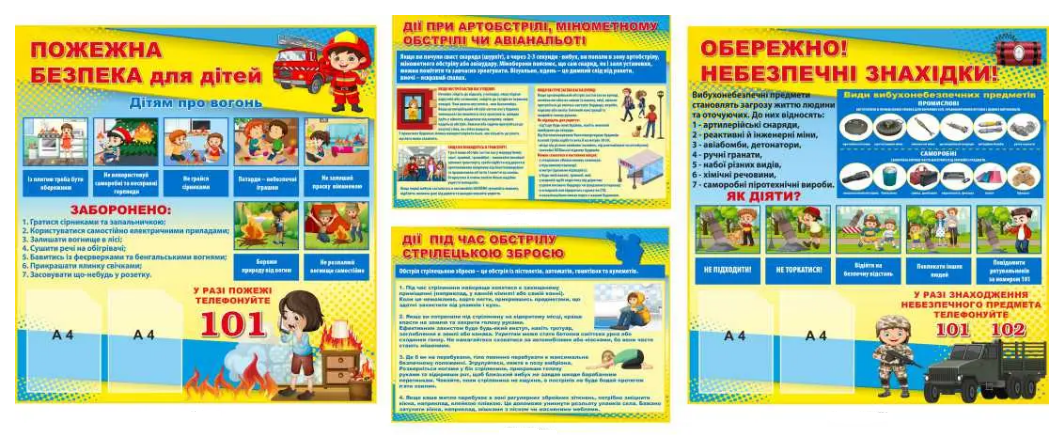 Стенди для кабінету безпеки у школі 4 шт. (д-9492)