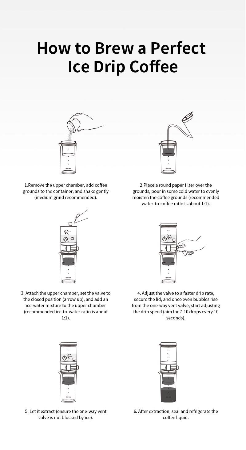 Колд-брю заварник MHW-3BOMBER Fresh Ice Dripper 400 мл Transparent (ID6135-OS) - фото 3 Колд-брю заварник MHW-3BOMBER Fresh Ice Dripper 400 мл Transparent (ID6135-OS) - фото 3