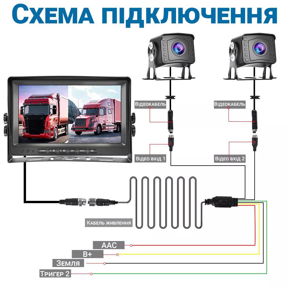 Система для вантажних автомобілів паркувальна Podofo A2805 з 2-ма камерами заднього виду та 9" монітором - фото 12