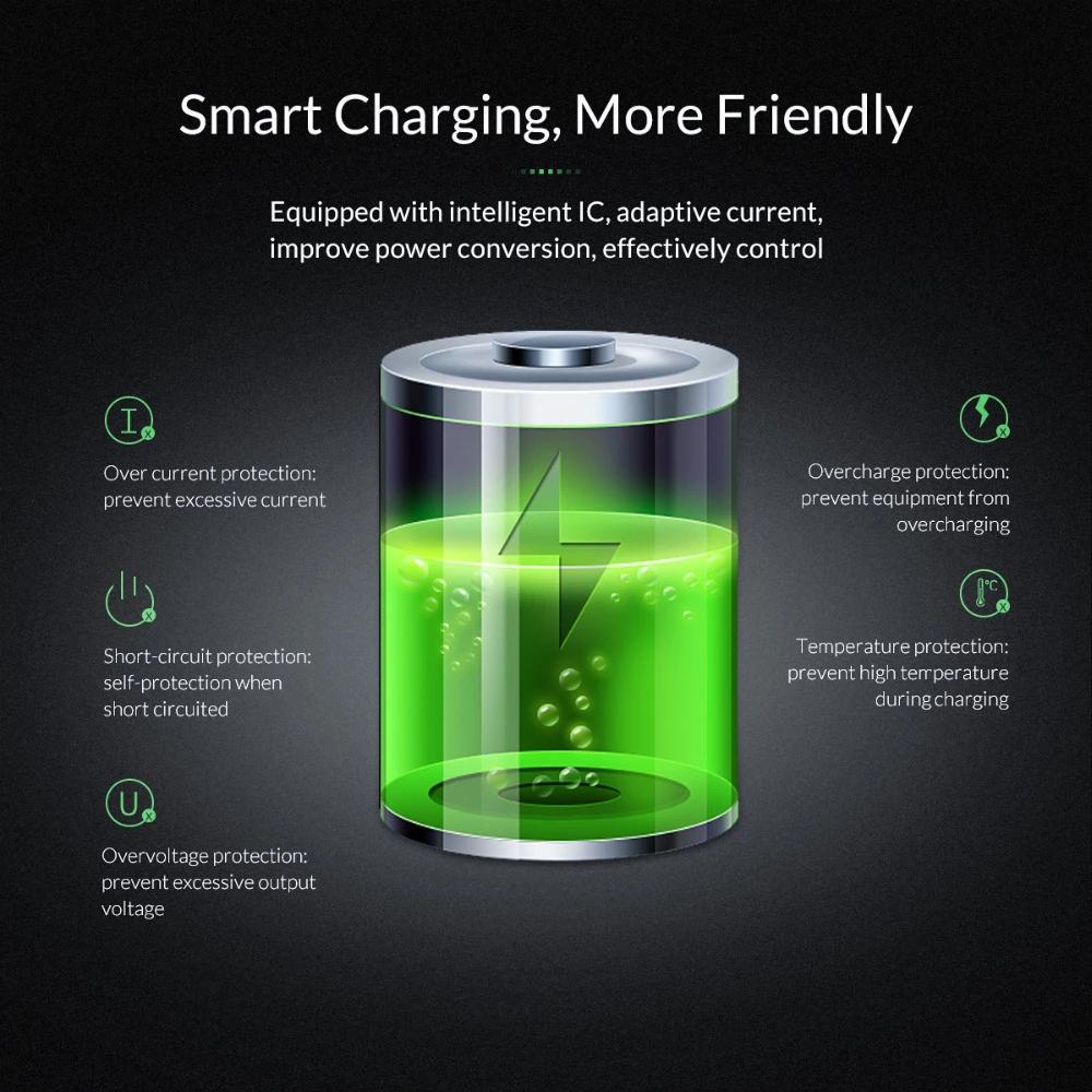 Зарядний пристрій автомобільний Orico й 2x USB 30W 3A USB-A Quick Charge 3.0 QC3.0 алюмінієвий Сірий (ORICO-UPF-Q2-GY-BP) - фото 4 Зарядний пристрій автомобільний Orico й 2x USB 30W 3A USB-A Quick Charge 3.0 QC3.0 алюмінієвий Сірий (ORICO-UPF-Q2-GY-BP) - фото 4